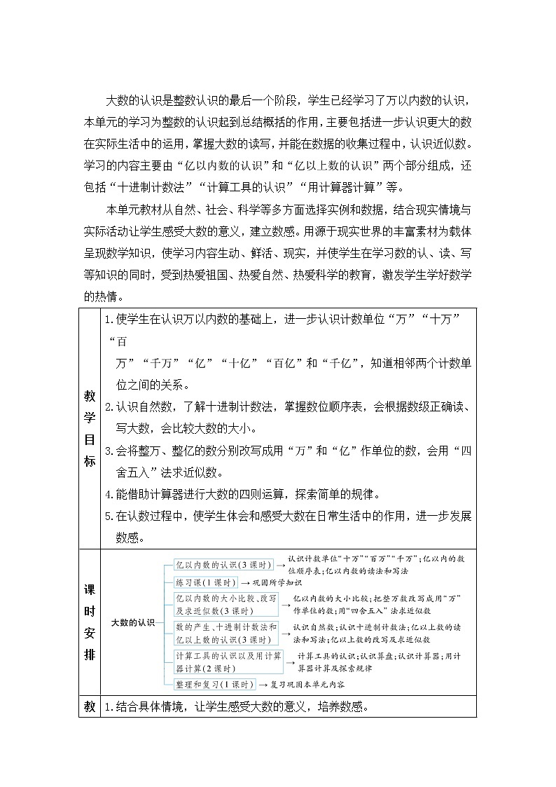 1.1《亿以内数的认识》PPT课件+教学设计+同步练习01
