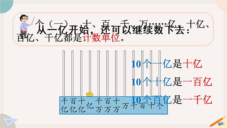 1.10《十进制计数法》PPT课件+教学设计+同步练习04