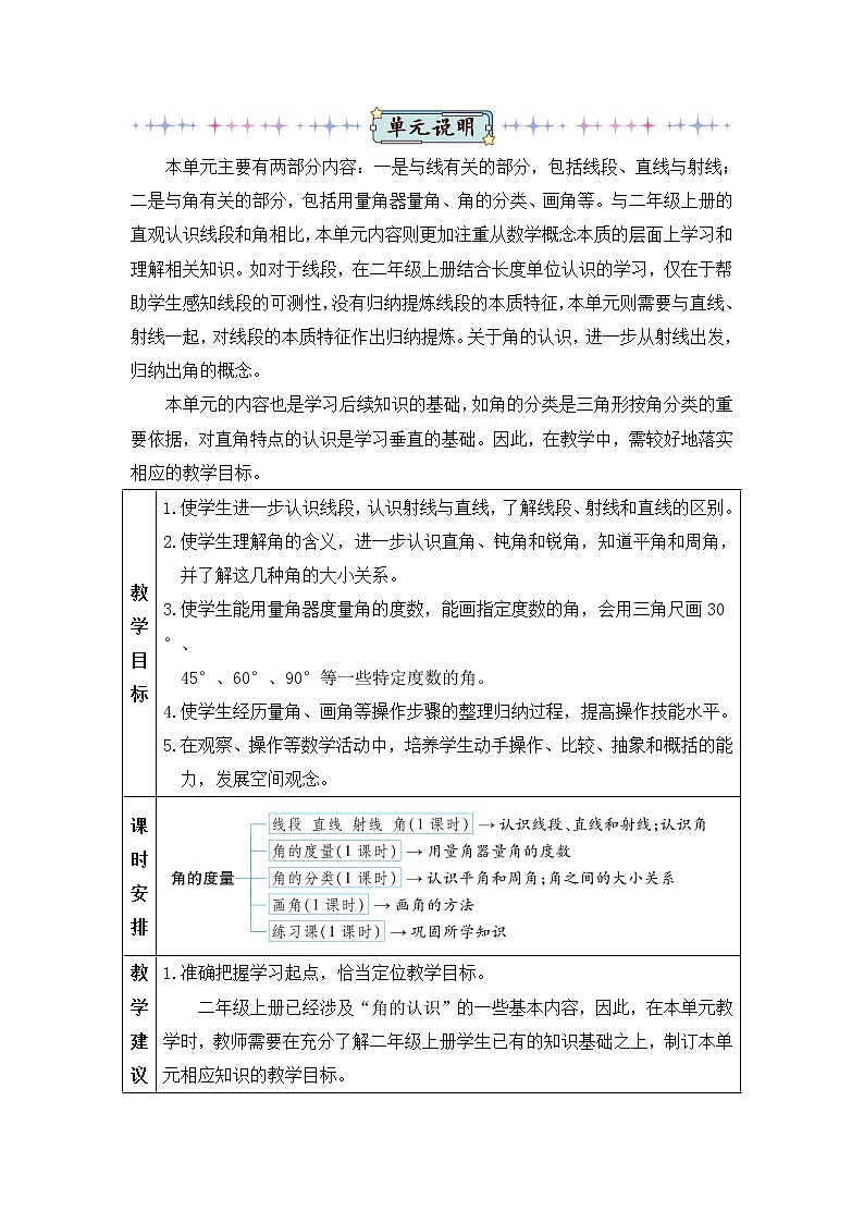 3.1《线段、直线、射线和角》PPT课件+教学设计+同步练习01