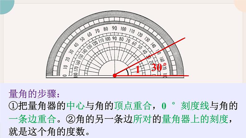 3.2《 角的度量》PPT课件+教学设计+同步练习06