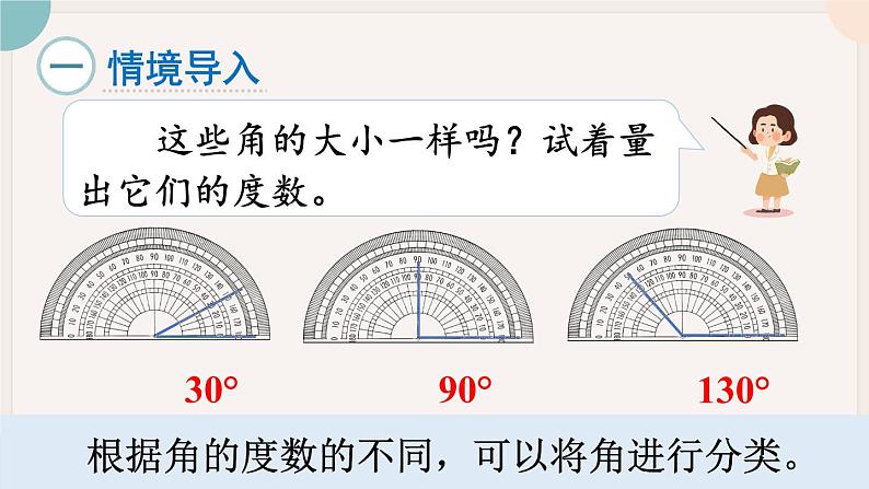 第3课时 角的分类（教学课件）第2页