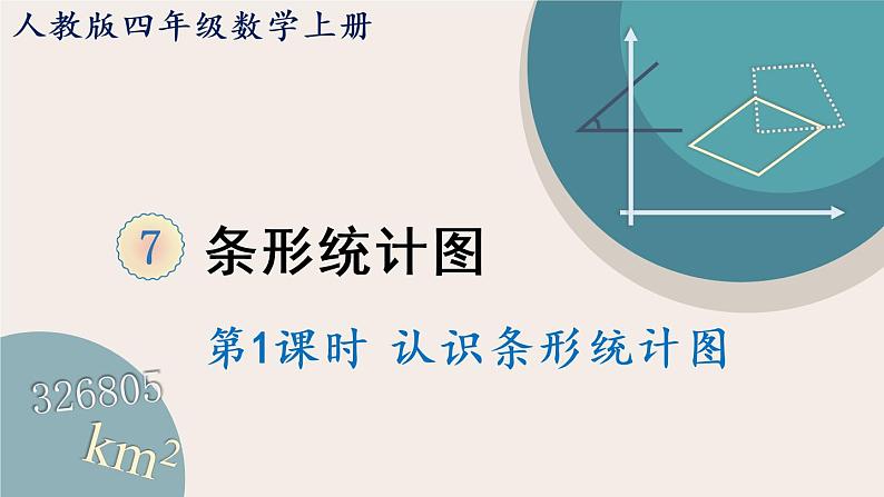 7.1《认识条形统计图》PPT课件+教学设计+同步练习01