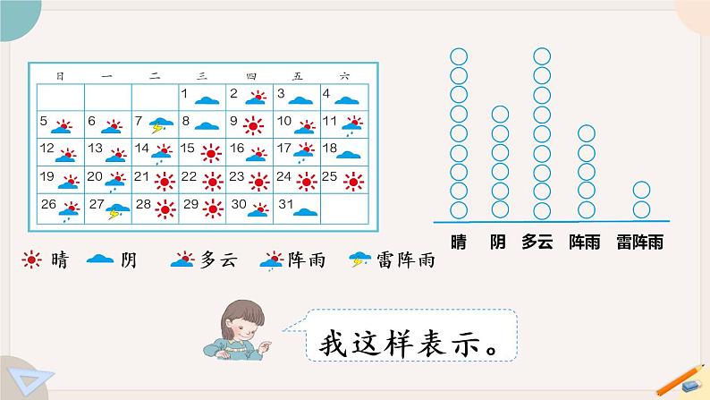 7.1《认识条形统计图》PPT课件+教学设计+同步练习05