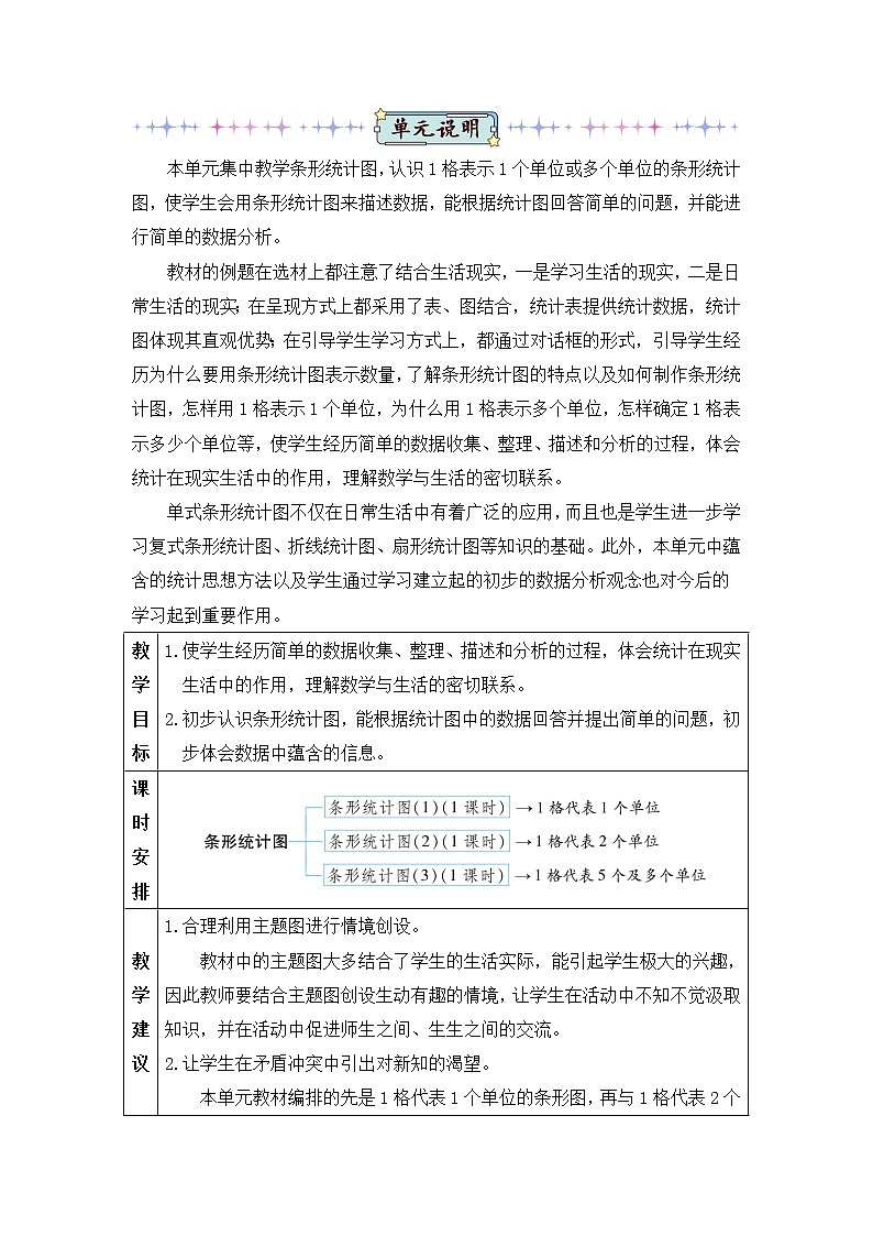 7.1《认识条形统计图》PPT课件+教学设计+同步练习01