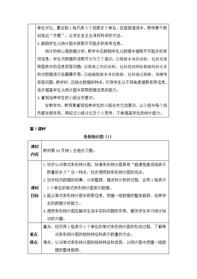 7.1《认识条形统计图》PPT课件+教学设计+同步练习02
