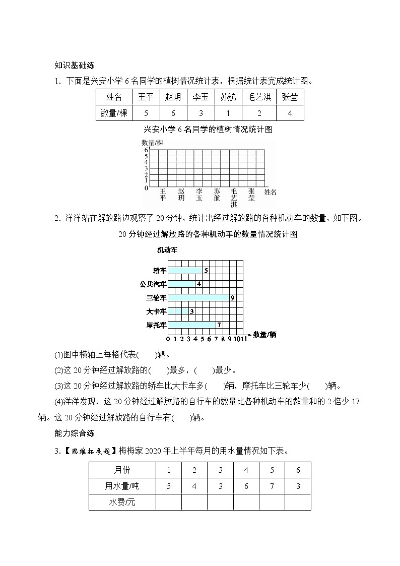 7.1《认识条形统计图》PPT课件+教学设计+同步练习01