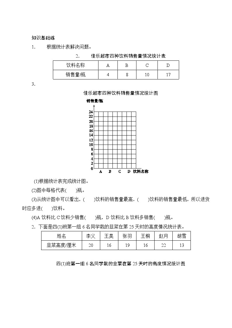 7.2《一格代表2个单位的条形统计图》PPT课件+教学设计+同步练习01