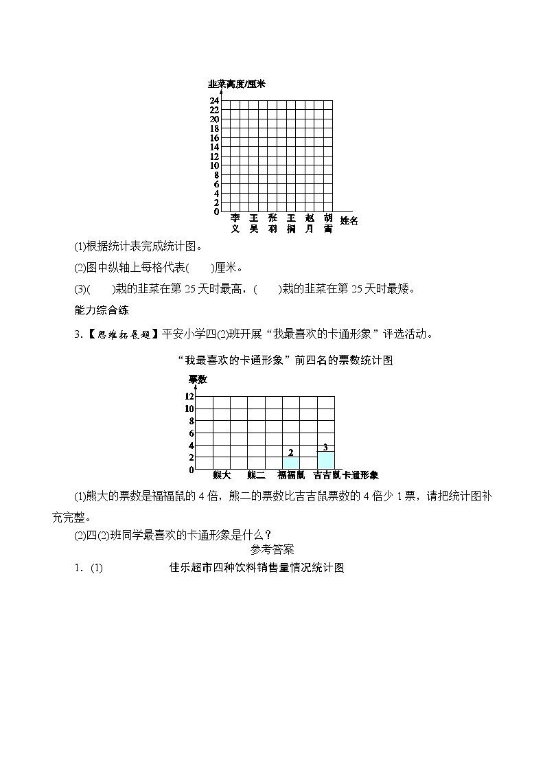 7.2《一格代表2个单位的条形统计图》PPT课件+教学设计+同步练习02