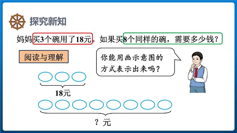 6.7 解决问题（一）（课件）三年级上册数学人教版第5页