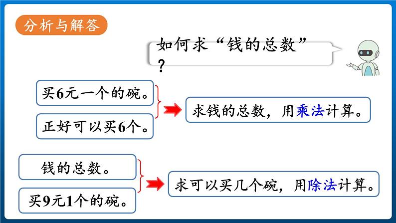 6.8 解决问题（二）（课件）三年级上册数学人教版05