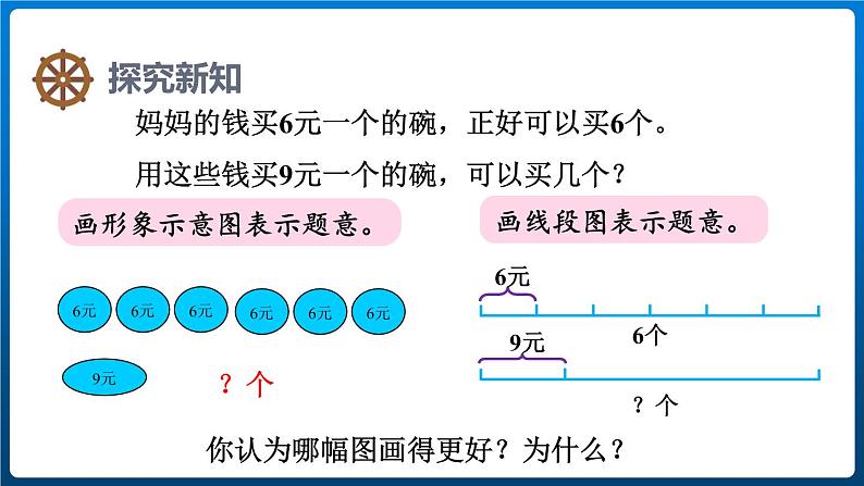 6.8 解决问题（二）（课件）三年级上册数学人教版07