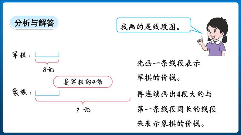 5.3 求一个数的几倍是多少（课件）三年级上册数学人教版06