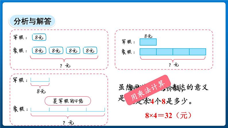 5.3 求一个数的几倍是多少（课件）三年级上册数学人教版07