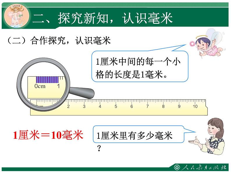 人教版数学毫米的认识教学课件05