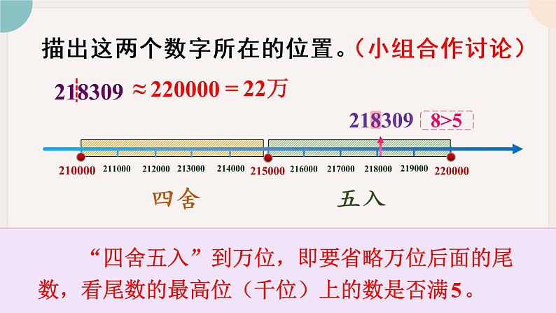 1.7《求亿以内数的近似数》PPT课件+教学设计+同步练习05