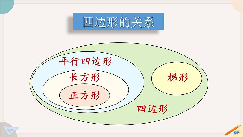 5.7 练习十一（PPT课件+教学设计）06