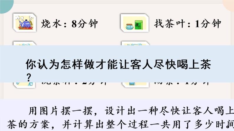 8.1《沏茶问题》PPT课件+教学设计+同步练习04