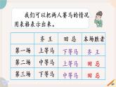 8.3《田忌赛马问题》PPT课件+教学设计+同步练习