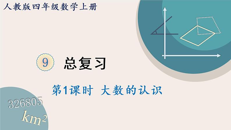 9.1《大数的认识》PPT课件+教学设计+同步练习01