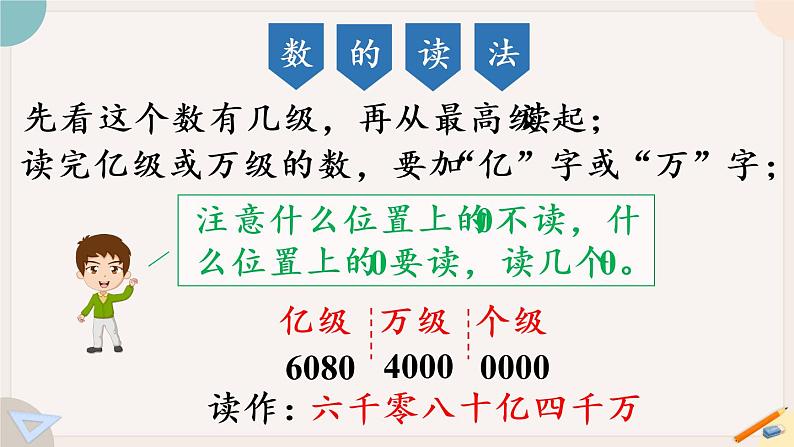 9.1《大数的认识》PPT课件+教学设计+同步练习04