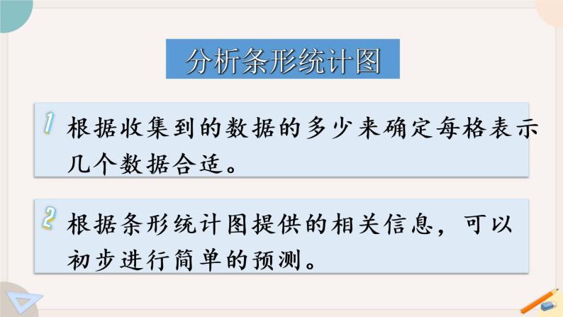 9.5《统计与数学广角》PPT课件+教学设计+同步练习05