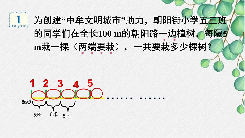 人教版五年级上册数学广角——植树问题（两端都栽）第6页