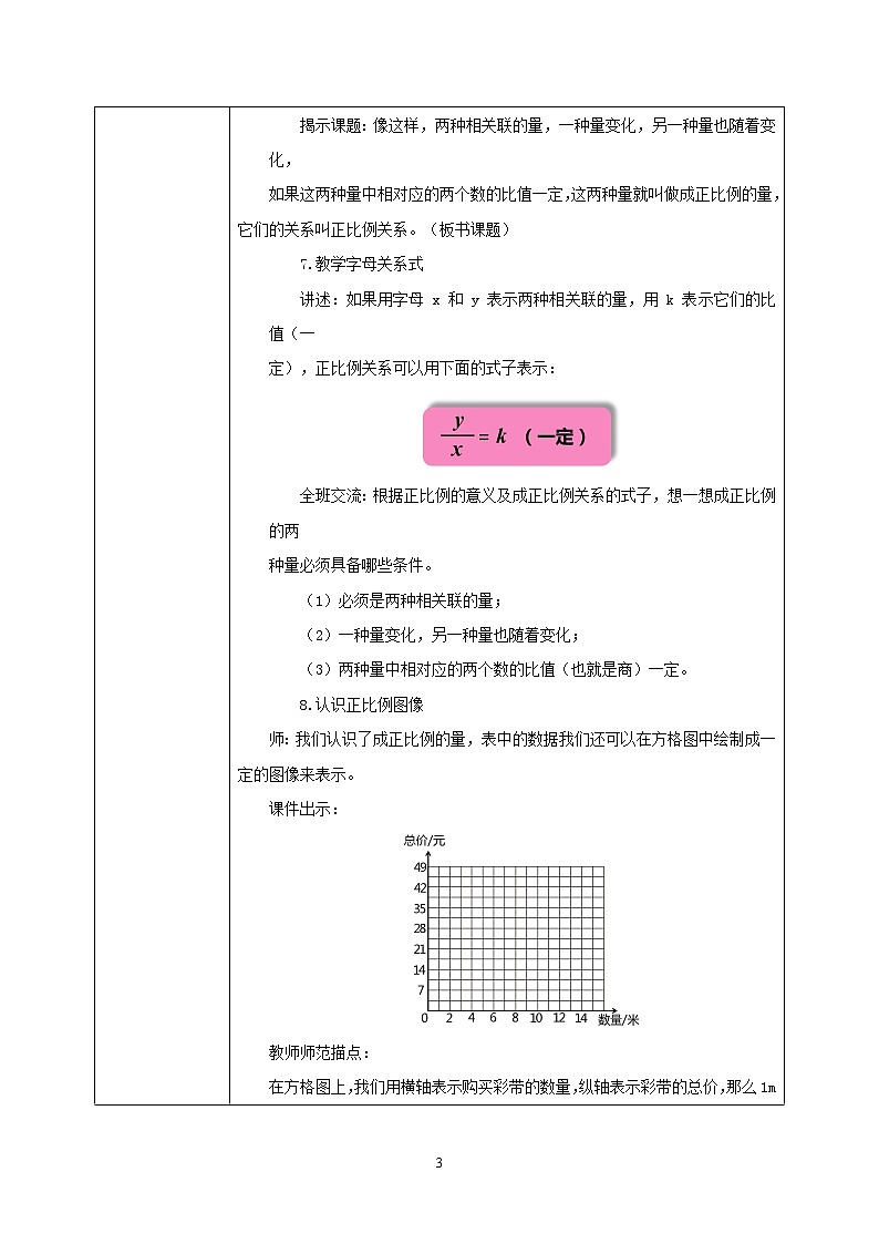 人教版小学数学六下4.3《正比例》PPT课件（送教案+练习）03