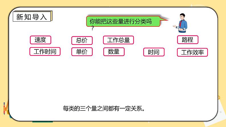 人教版小学数学六下4.3《正比例》PPT课件（送教案+练习）02