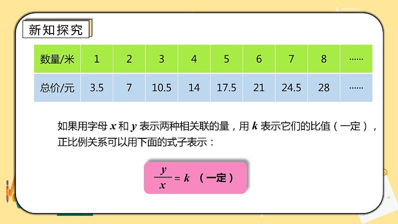 人教版小学数学六下4.3《正比例》PPT课件（送教案+练习）08