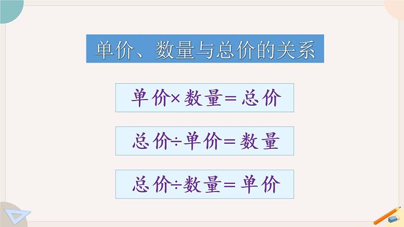 人教版数学四上 4.7 练习九（PPT课件含答案）第3页