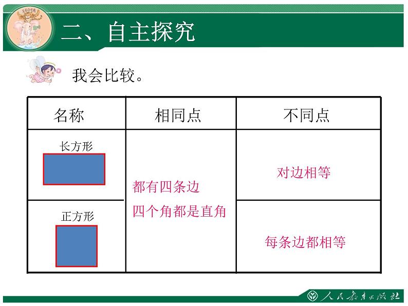 人教版三年级数学上册第七单元长方形和正方形第2课时正方形和长方形教学课件第6页