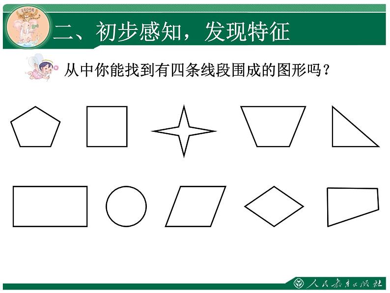 人教版三年级数学上册第七单元长方形和正方形第1课时四边形教学课件第3页