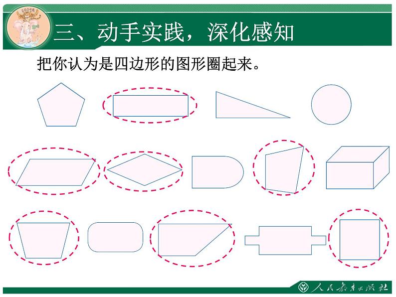 人教版三年级数学上册第七单元长方形和正方形第1课时四边形教学课件第5页