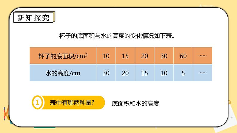 人教版小学数学六下4.4《反比例》PPT课件（送教案+练习）04