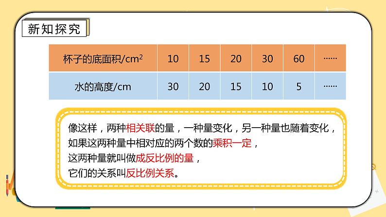 人教版小学数学六下4.4《反比例》PPT课件（送教案+练习）07