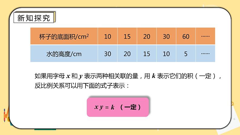 人教版小学数学六下4.4《反比例》PPT课件（送教案+练习）08