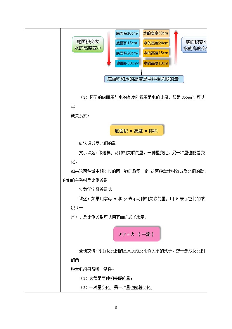 人教版小学数学六下4.4《反比例》PPT课件（送教案+练习）03