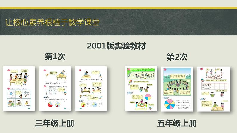 《让核心素养根植于数学课堂》课件05