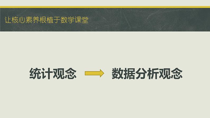 《让核心素养根植于数学课堂》课件07