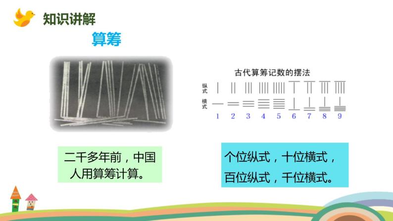 1.16《计算工具的认识》PPT课件+教学设计+同步练习03