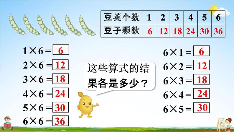 人教版二年级数学上册《4-2-5  6的乘法口诀》课堂教学课件PPT小学公开课第8页