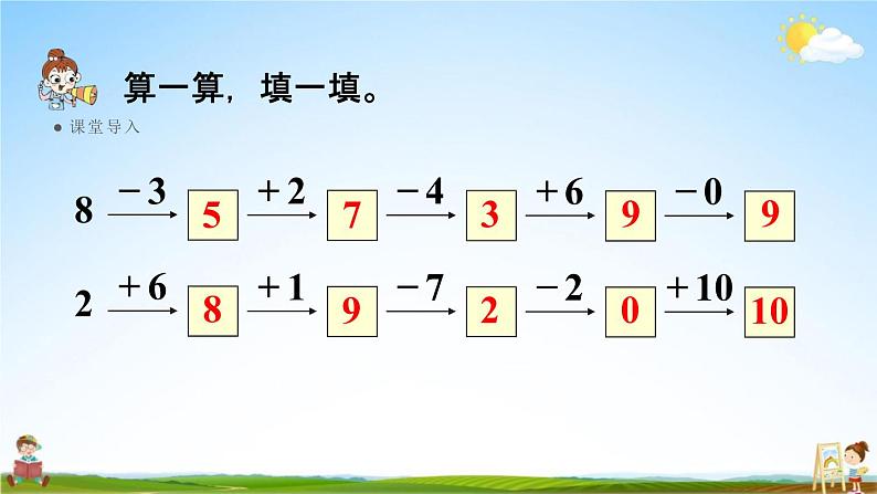 人教版一年级数学上册《5-13 加减混合》课堂教学课件PPT小学公开课第3页