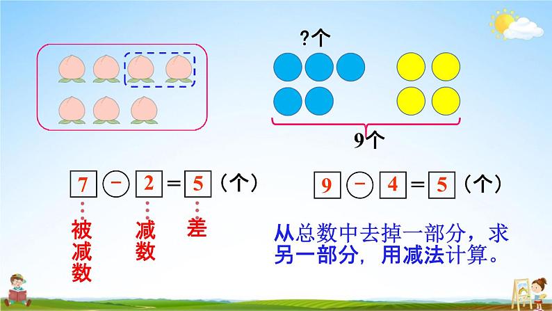 人教版一年级数学上册《9-2总复习 20以内数的加减法》课堂教学课件PPT小学公开课04