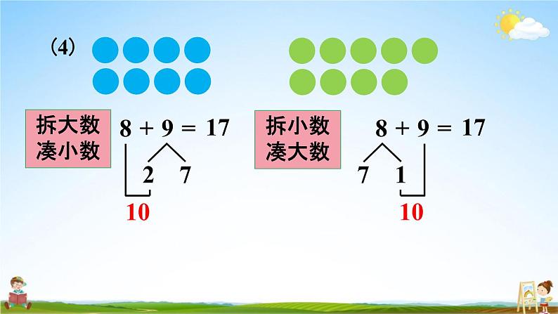 人教版一年级数学上册《9-2总复习 20以内数的加减法》课堂教学课件PPT小学公开课08