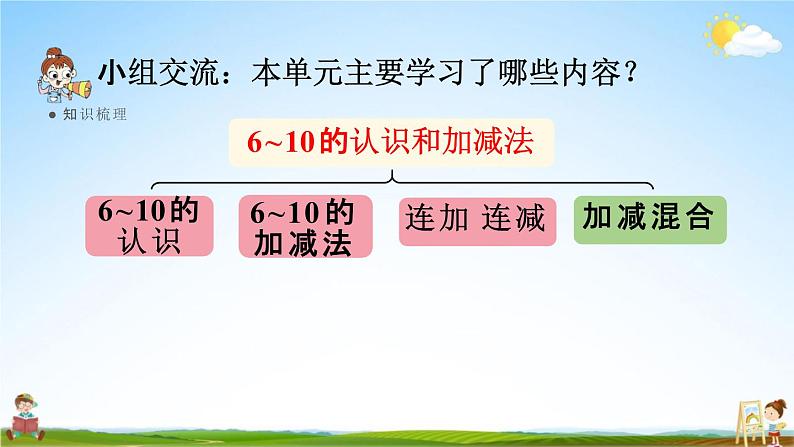 人教版一年级数学上册《5-14 整理和复习》课堂教学课件PPT小学公开课03