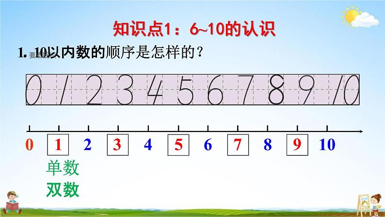 人教版一年级数学上册《5-14 整理和复习》课堂教学课件PPT小学公开课05