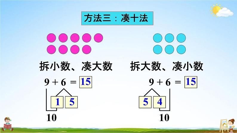 人教版一年级数学上册《8-7 整理和复习》课堂教学课件PPT小学公开课第6页