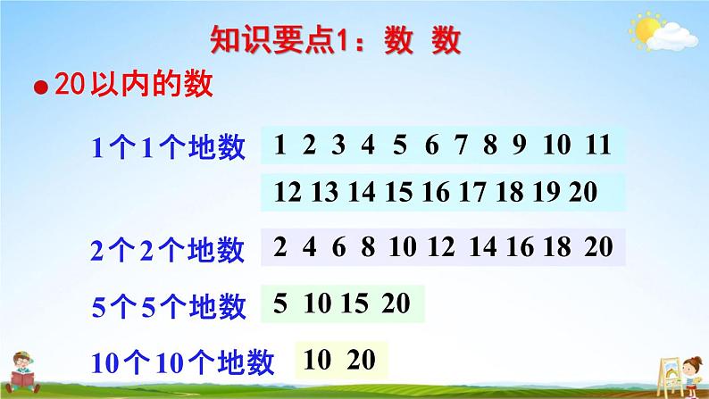 人教版一年级数学上册《9-1总复习 20以内数的认识》课堂教学课件PPT小学公开课06