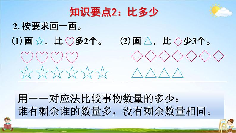 人教版一年级数学上册《9-1总复习 20以内数的认识》课堂教学课件PPT小学公开课08