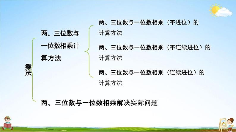 北师大版三年级数学上册《6-7练习五(1)》课堂教学课件PPT小学公开课第3页